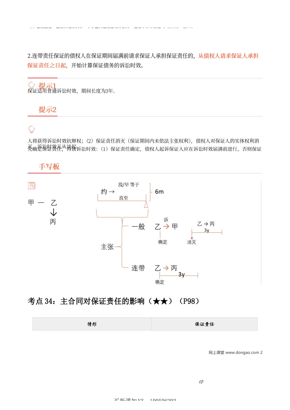 28_保证期间、保证的诉讼时效、主合同对保证责任的影响、保证人的抗辩权.docx_第2页