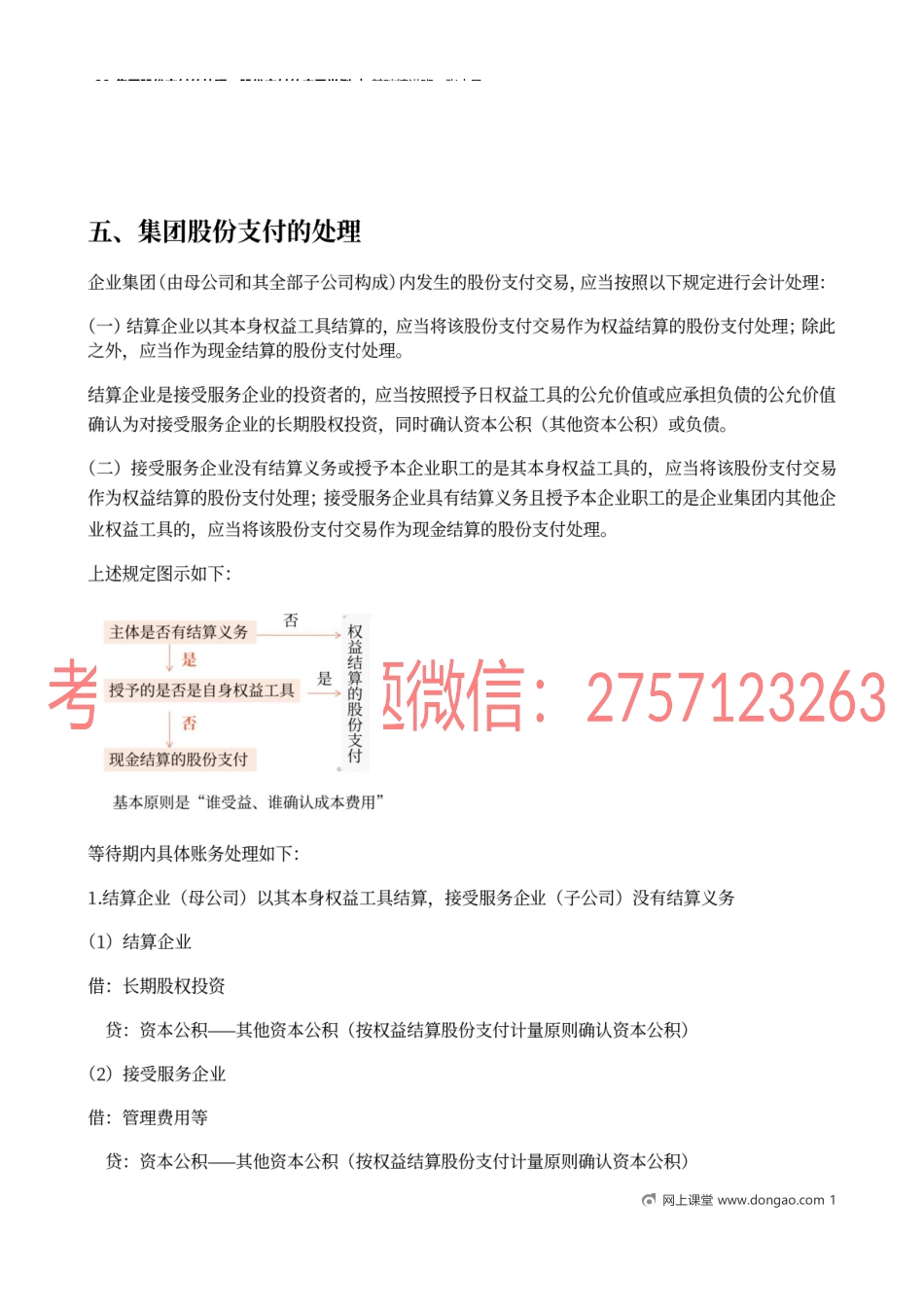 28_集团股份支付的处理股份支付的应用举例.docx_第1页