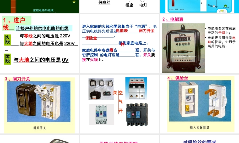 19.1家庭电路 (2).ppt