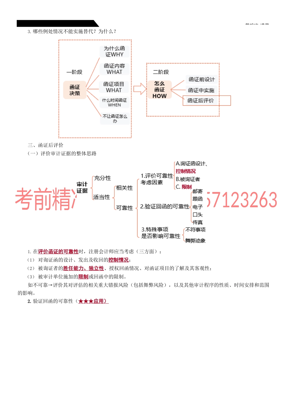 31_函证（5）.docx_第3页