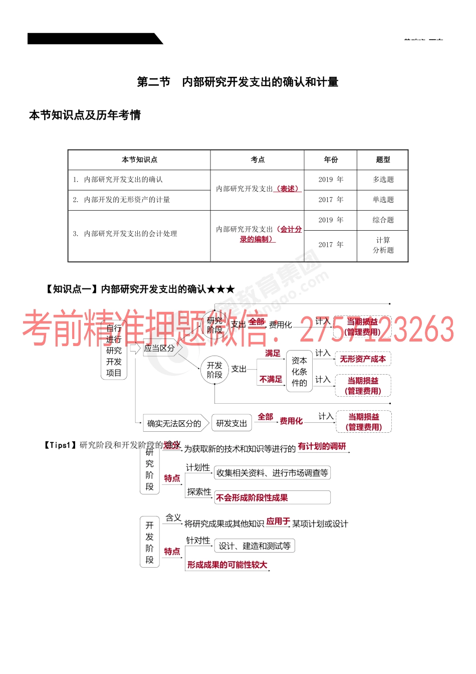 19_内部研究开发支出的确认计量和会计处理.docx_第1页