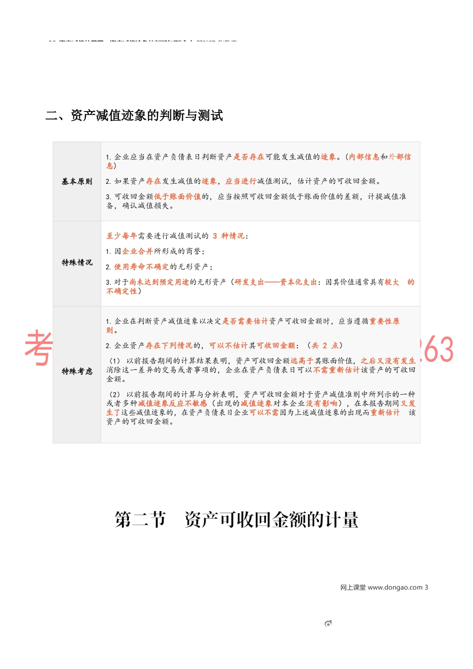 32_资产减值的范围资产减值迹象的判断与测试.docx_第3页