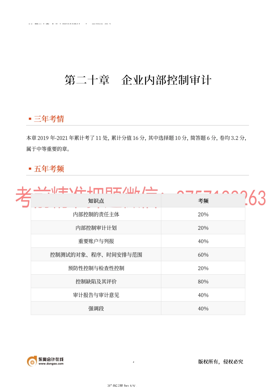 28_第二十章_企业内部控制审计.docx_第1页
