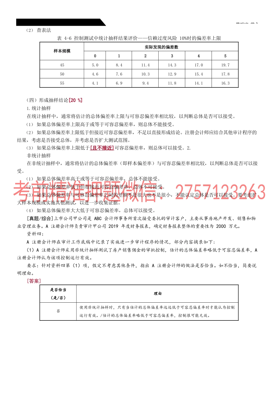 31_审计抽样在控制测试中的应用（4）.docx_第2页
