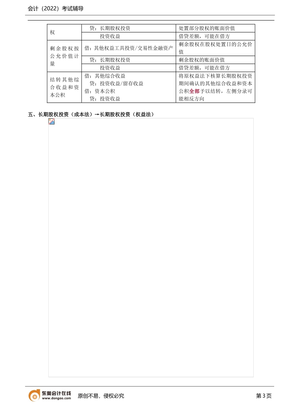 第21讲_长期股权投资核算方法的转换特殊股权变动的会计处理.doc_第3页