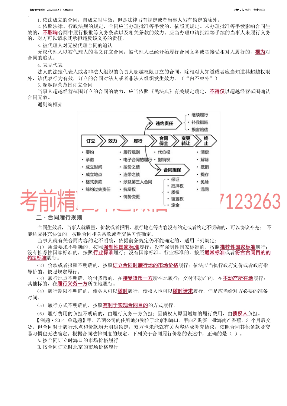 第22讲_合同的订立（2）、合同的履行（1）.docx_第3页