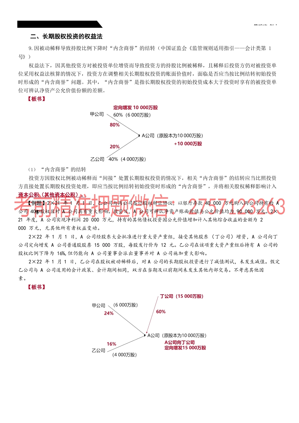 第23_长期股权投资的减值长期股权投资的处置.docx_第1页