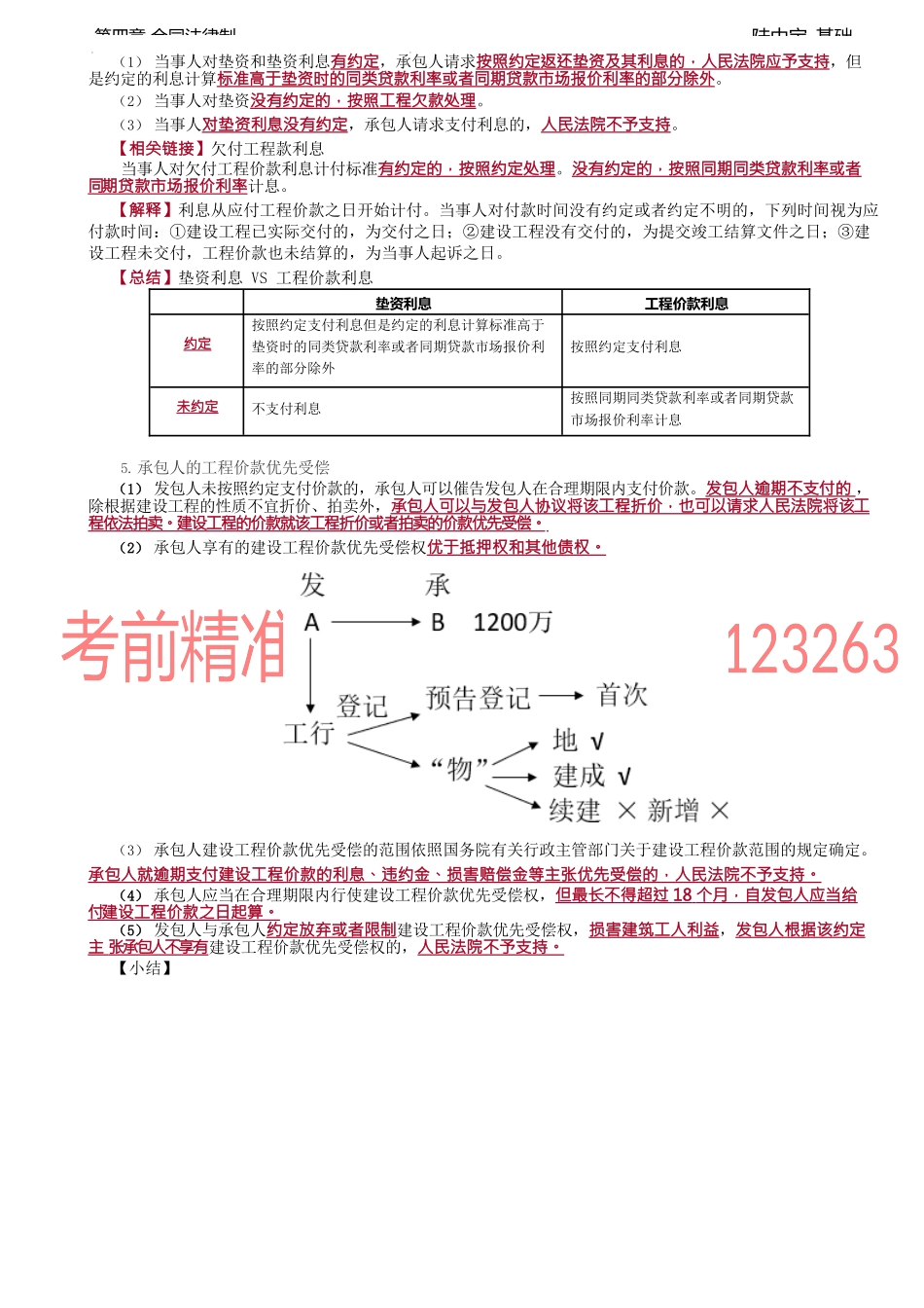 第24讲_承揽合同、建设工程合同、委托合同、行纪合同、技术合同.docx_第3页