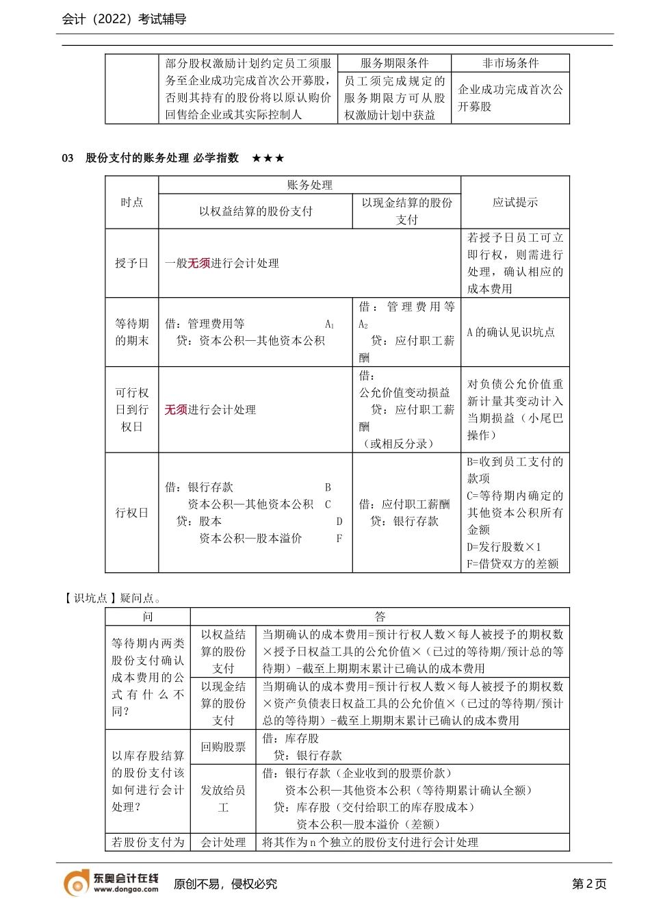 第28讲_股份支付.doc_第2页