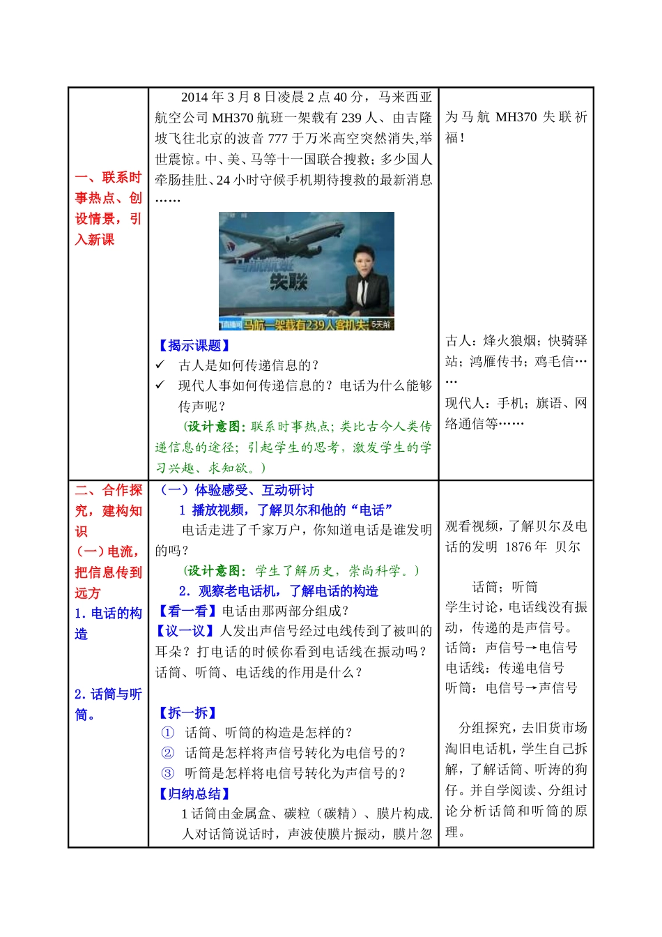 第21章第1节《现代顺风耳—电话》教案.doc_第2页