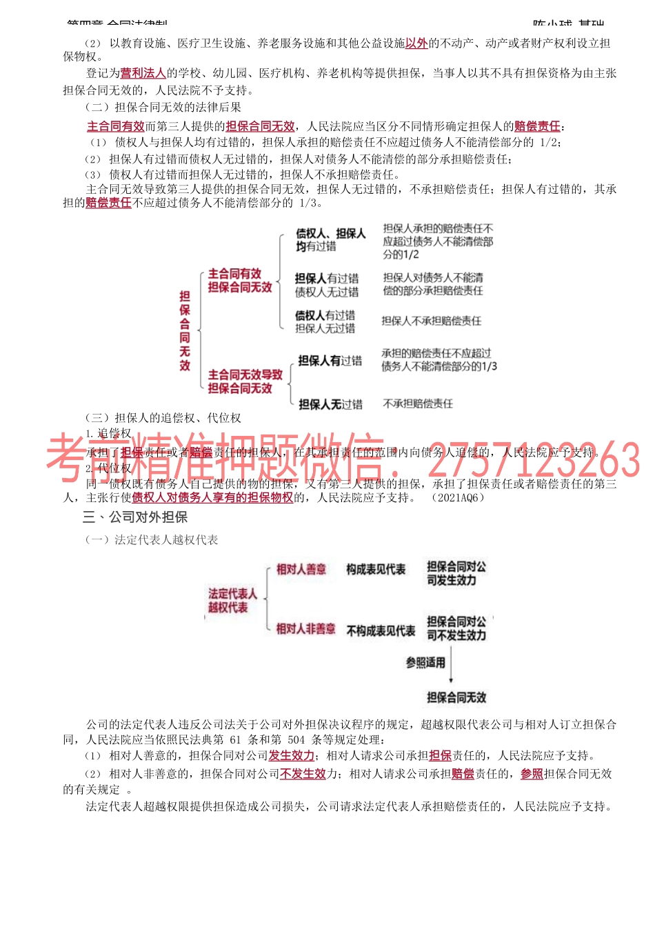 第24讲_合同担保的方式、担保合同的无效、公司对外担保.docx_第2页