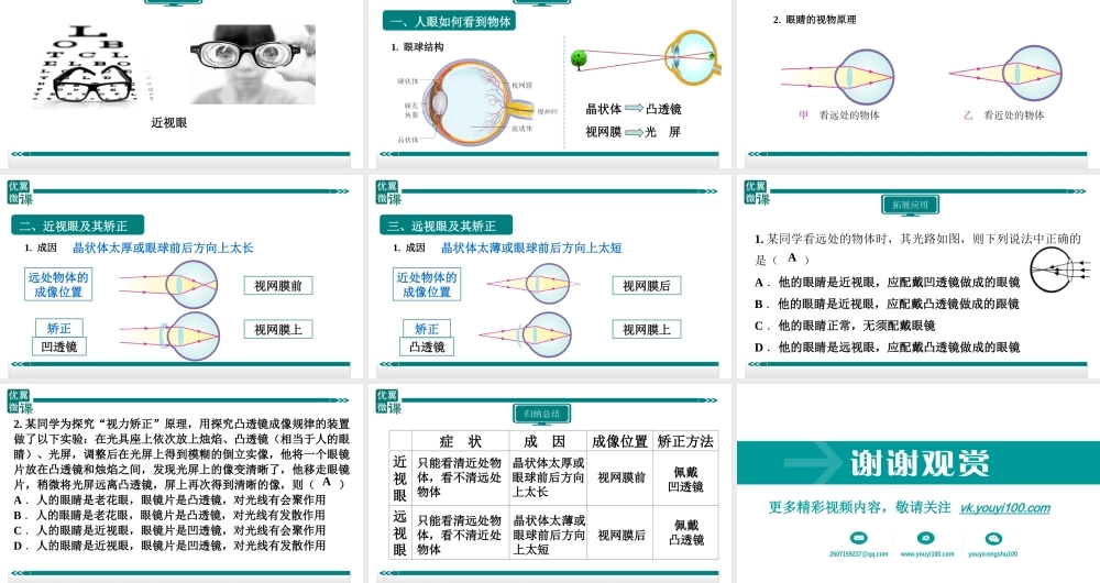 23近视眼和远视眼的区别和矫正.ppt