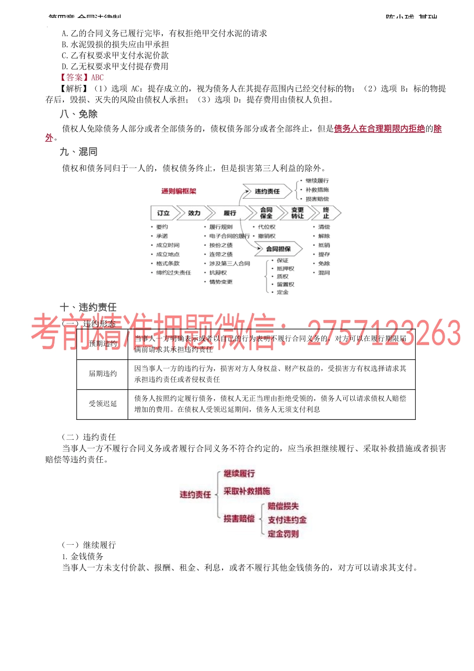 第28讲_合同的变更、转让、终止和违约责任（2）.docx_第3页