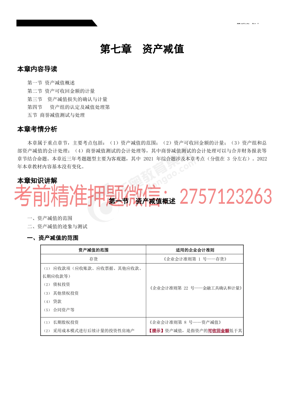 第31_资产减值概述资产可收回金额的计量.docx_第1页