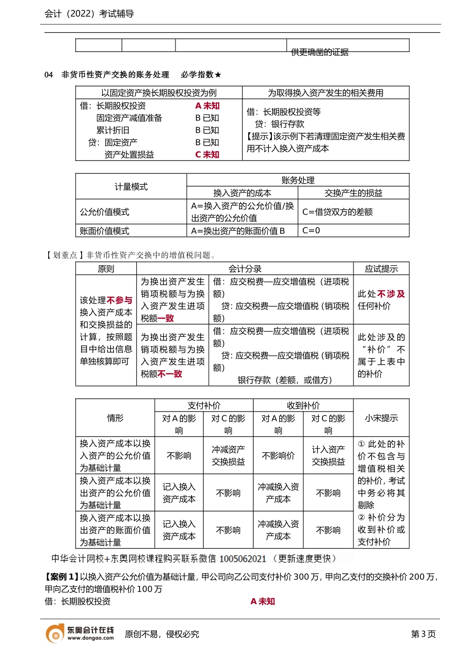 第30讲_非货币性资产交换和债务重组.doc_第3页