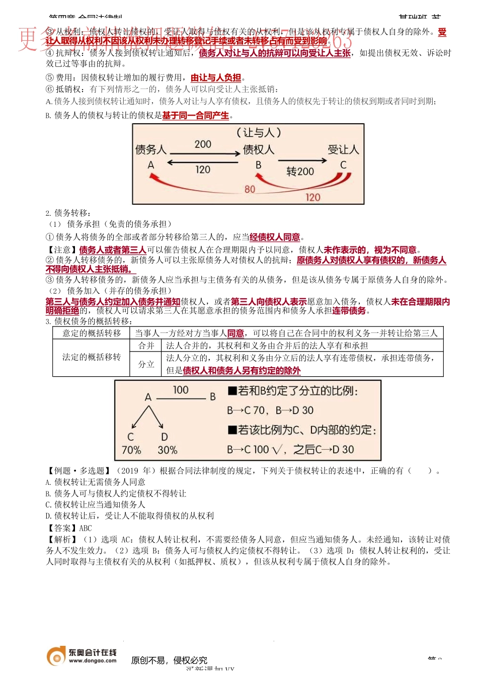 第32讲_合同的变更与转让、合同的终止（1）.docx_第2页