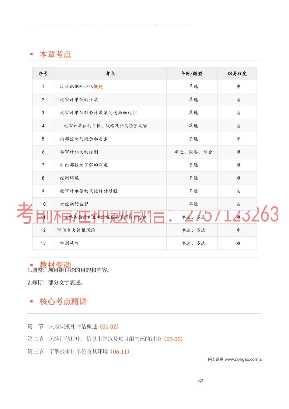 33_风险识别和评估概述；风险评估程序、信息来源以及项目组内部讨论.docx_第2页