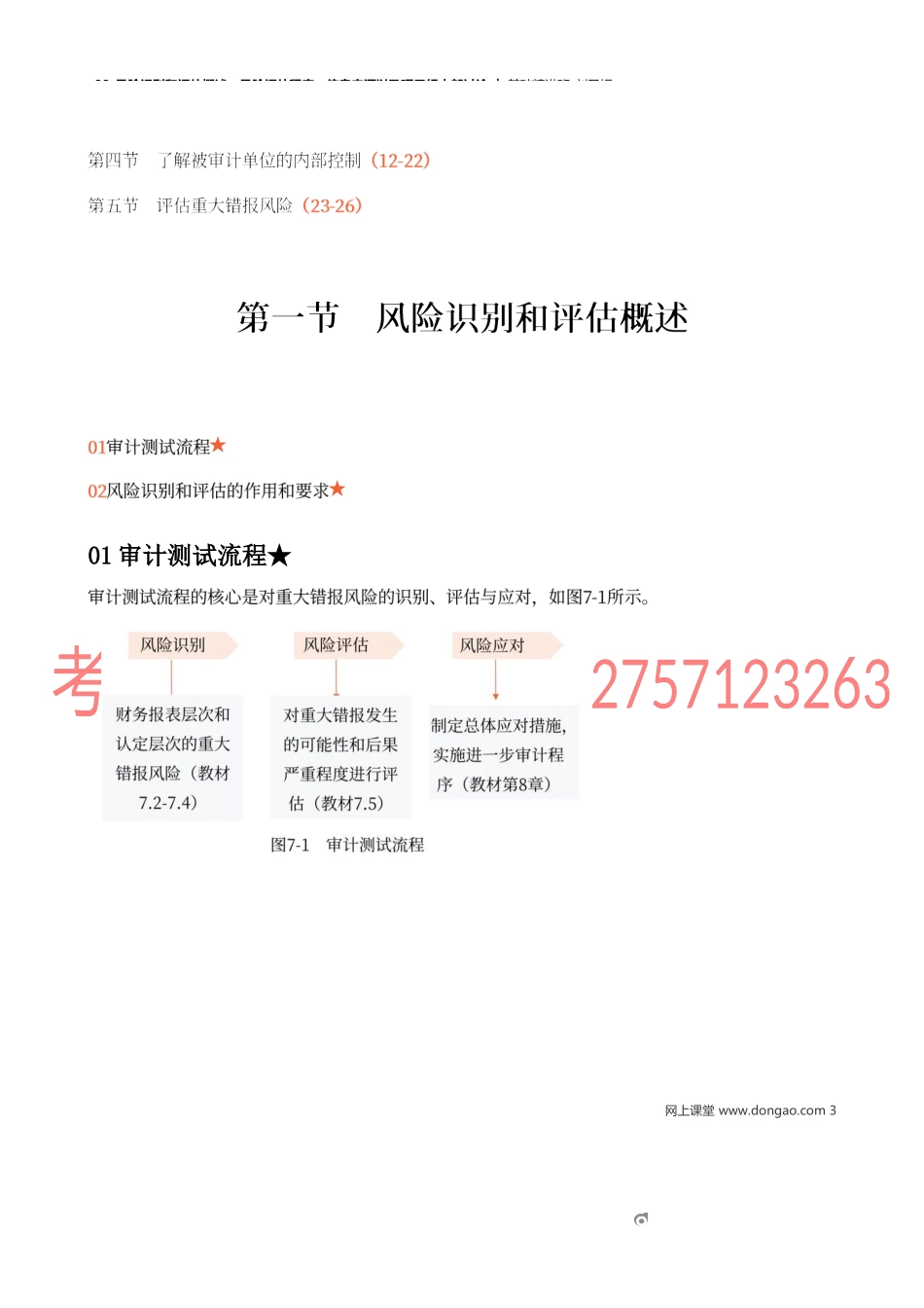 33_风险识别和评估概述；风险评估程序、信息来源以及项目组内部讨论.docx_第3页