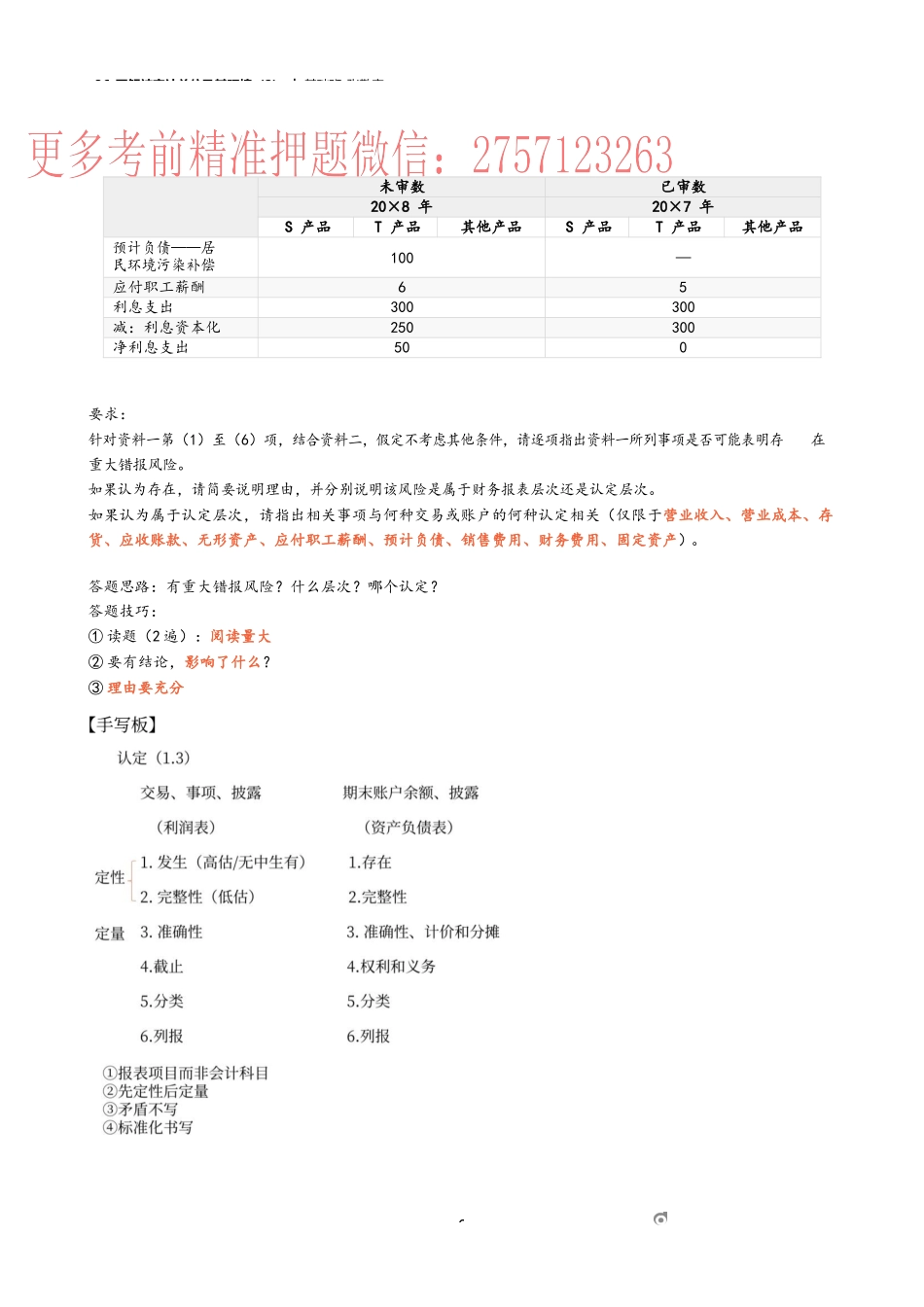 36_了解被审计单位及其环境（2）.docx_第2页