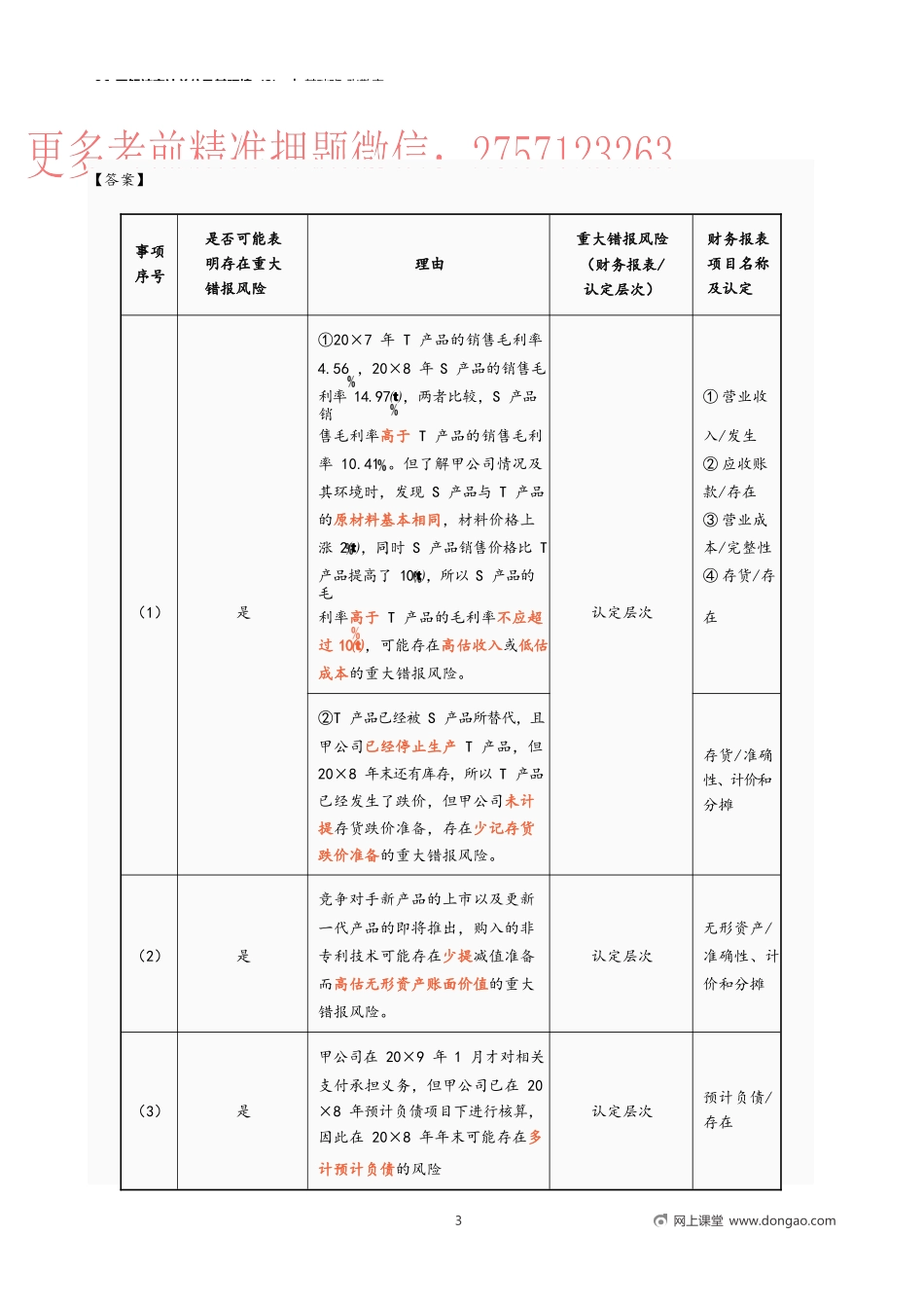36_了解被审计单位及其环境（2）.docx_第3页