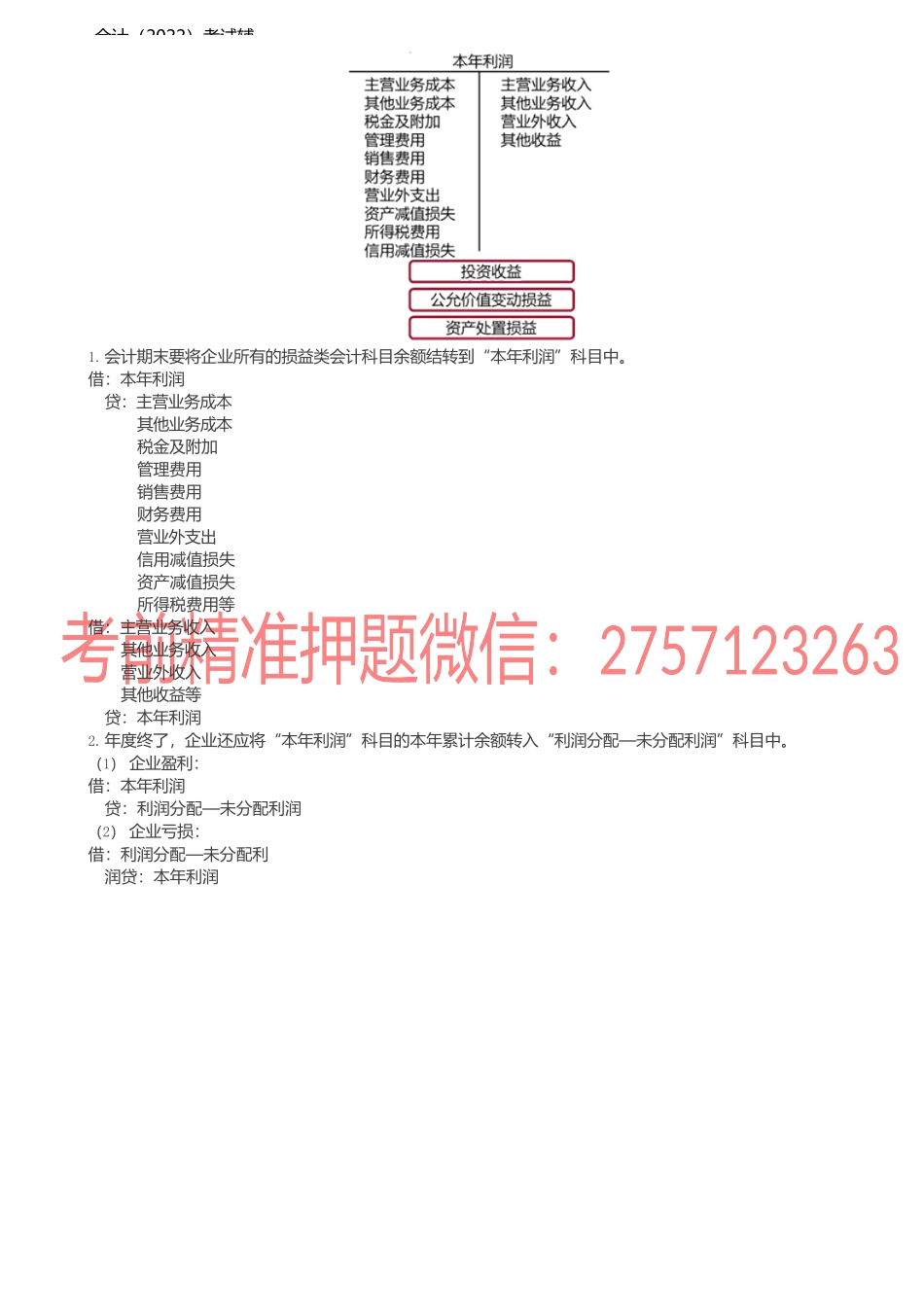 第21讲_所得税费用本年利润.docx_第2页