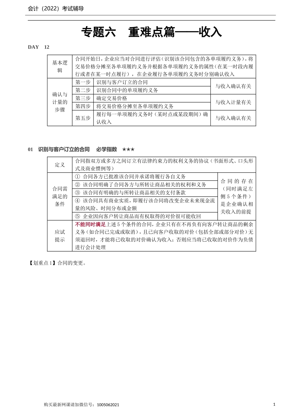 第22讲_收入确认计量五步法.doc_第1页