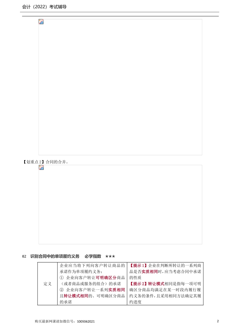 第22讲_收入确认计量五步法.doc_第2页