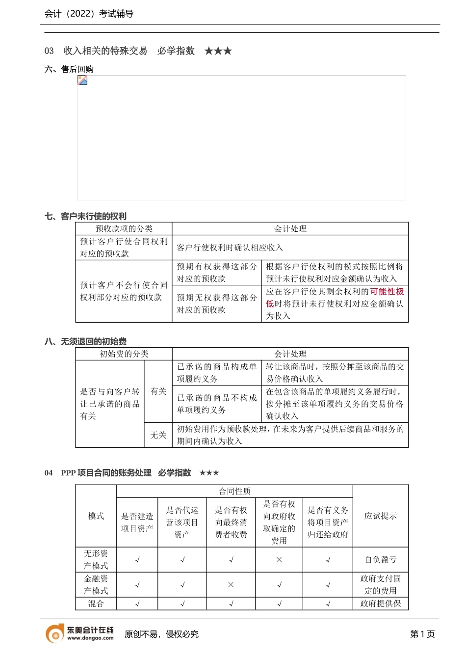 第24讲_与收入相关的特殊交易（2）PPP项目合同.doc_第1页