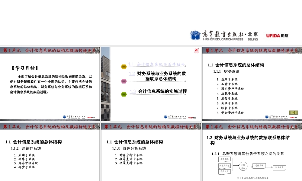 第1单元会计信息系统的结构及数据传递关系.ppt