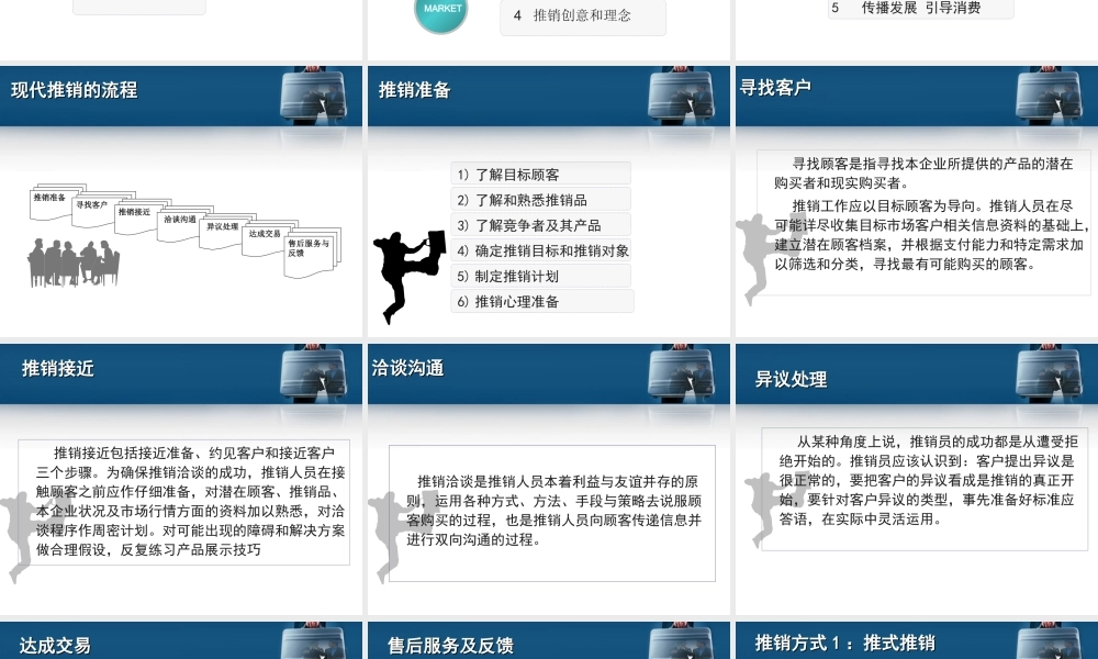 第1章 推销概述.ppt