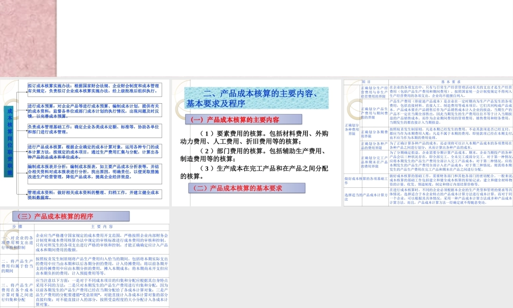 第01章 成本核算岗位概述.ppt