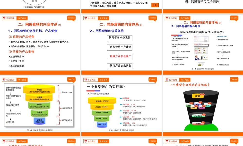 第02讲 网络营销：传统营销的继承与超越（1）.ppt