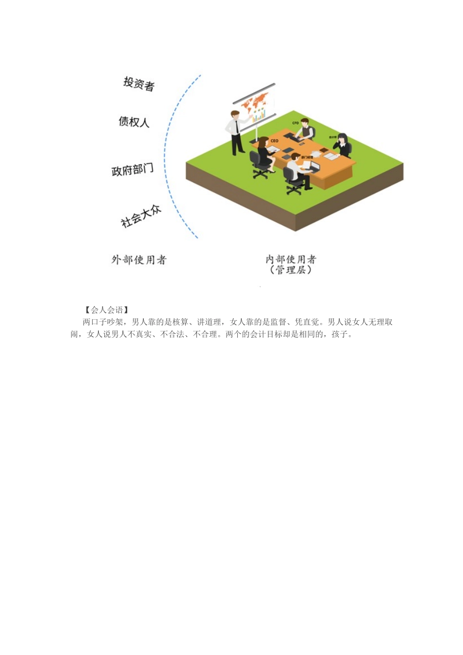 第2讲_会计概念、职能和目标.doc_第3页