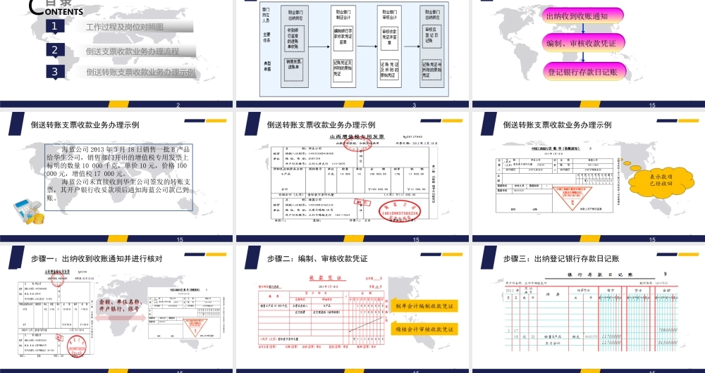 倒送转账支票收款业务的核算.ppt