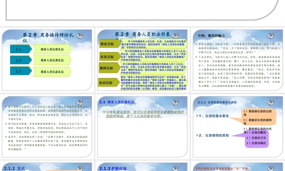 第2章 商务人员职业形象塑造.ppt