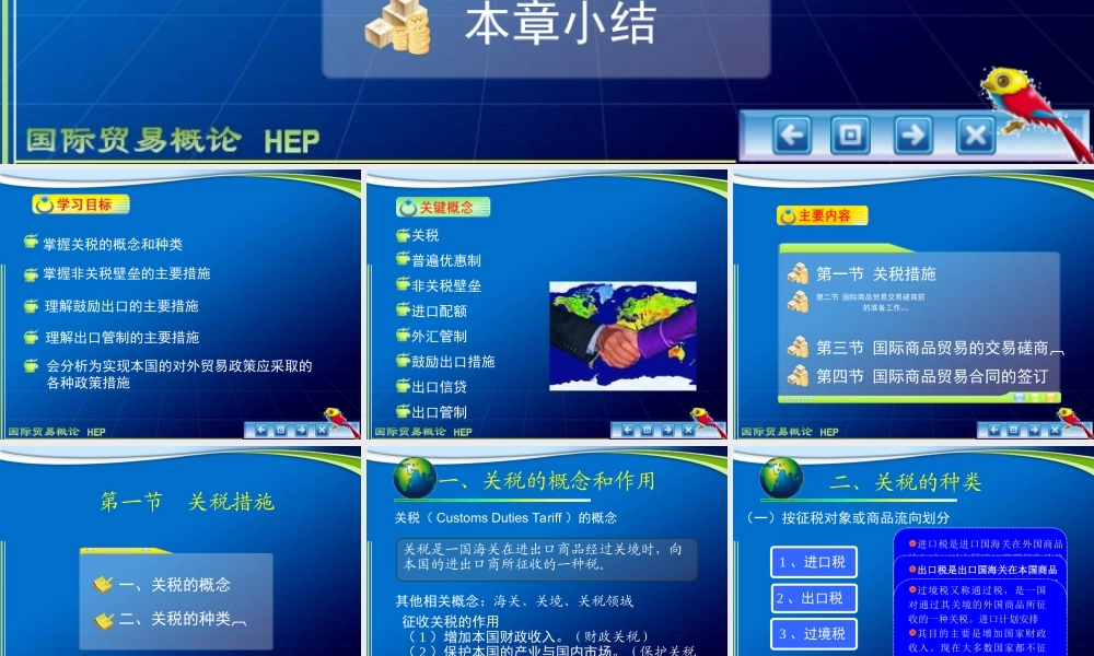 第3章 国际贸易措施.ppt