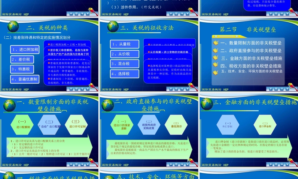 第3章 国际贸易措施.ppt