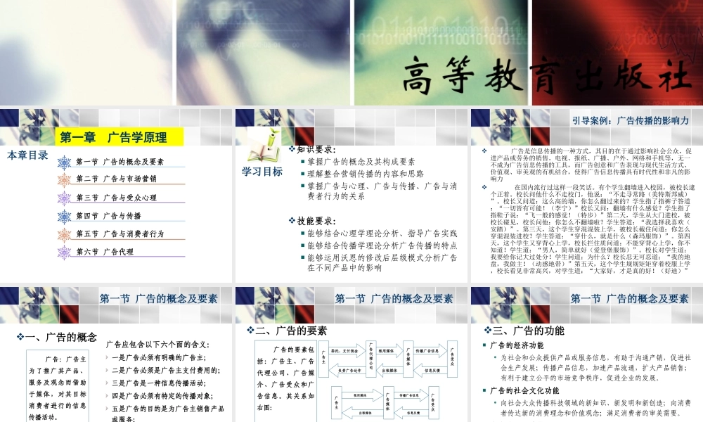 第1章广告学原理.ppt