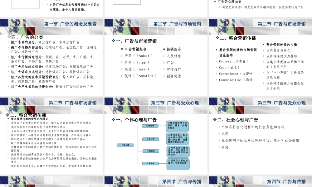 第1章广告学原理.ppt
