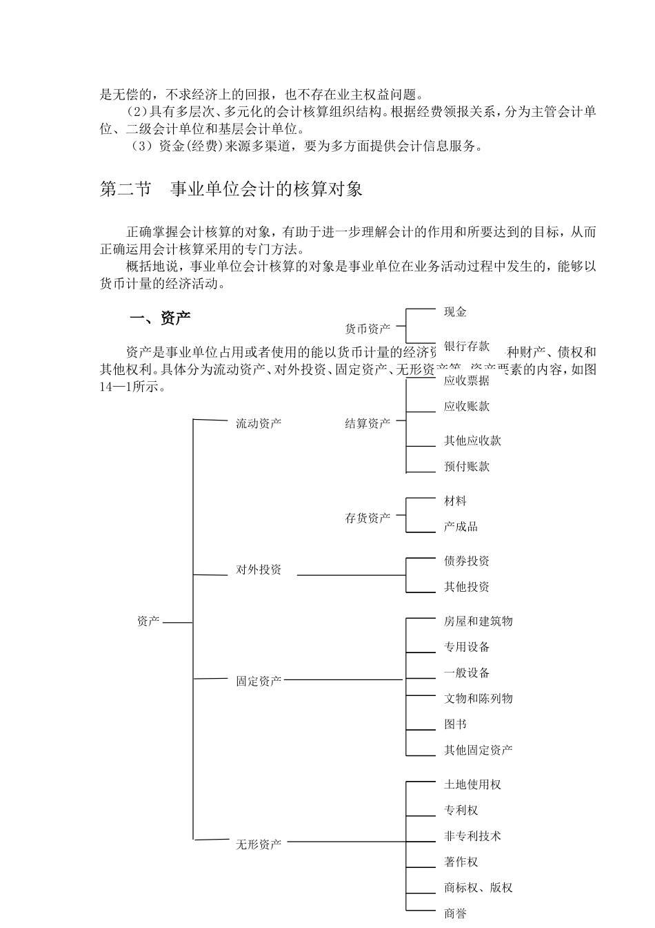 第三篇.doc_第3页