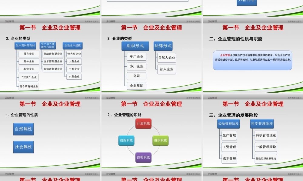 第1章 企业管理概论.ppt