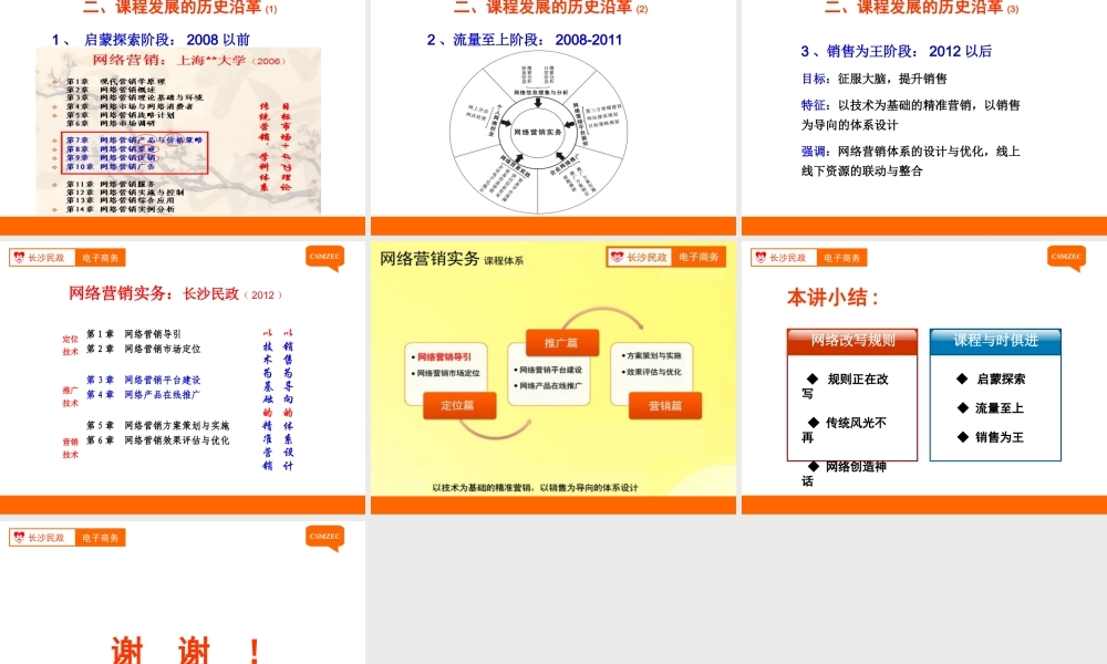 第01讲 网络正在改写传统商业规则.ppt