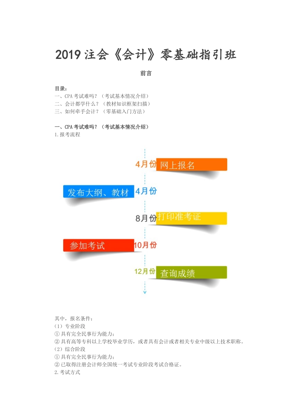 第1讲_前言.doc_第1页