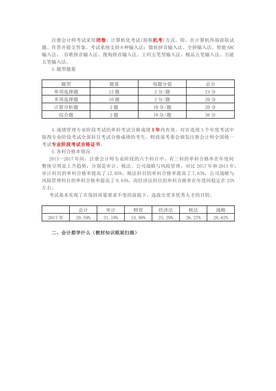 第1讲_前言.doc_第2页