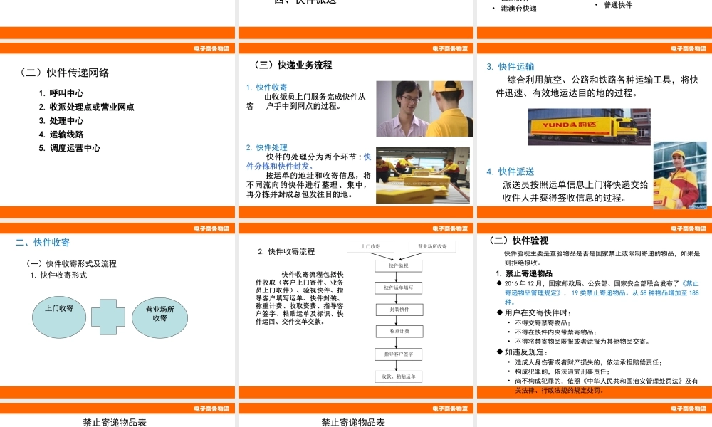 第3章电子商务的配送服务.pptx