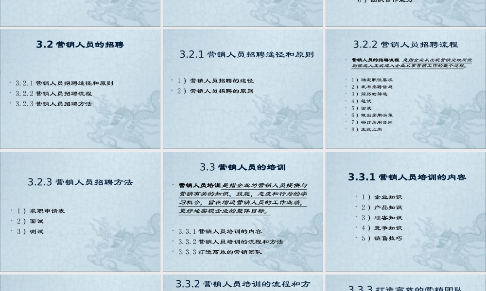 第3章营销人员管理.ppt