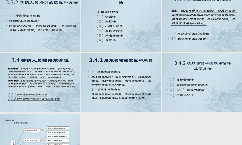 第3章营销人员管理.ppt