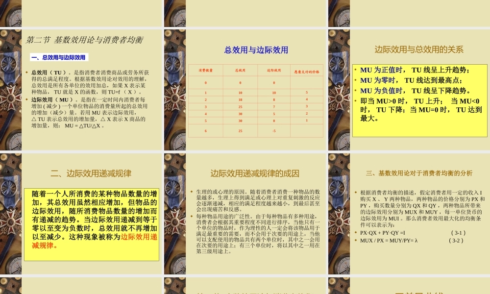 第3章 消费者行为.ppt