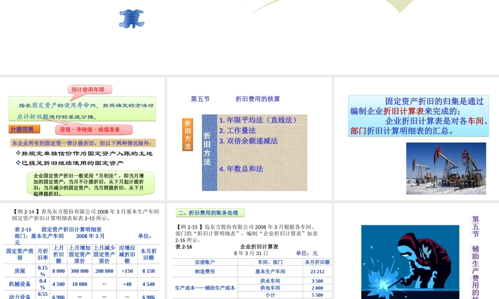 第02章　要素费用的核算-4-7节.ppt