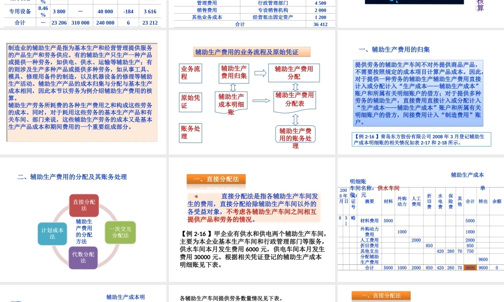 第02章　要素费用的核算-4-7节.ppt